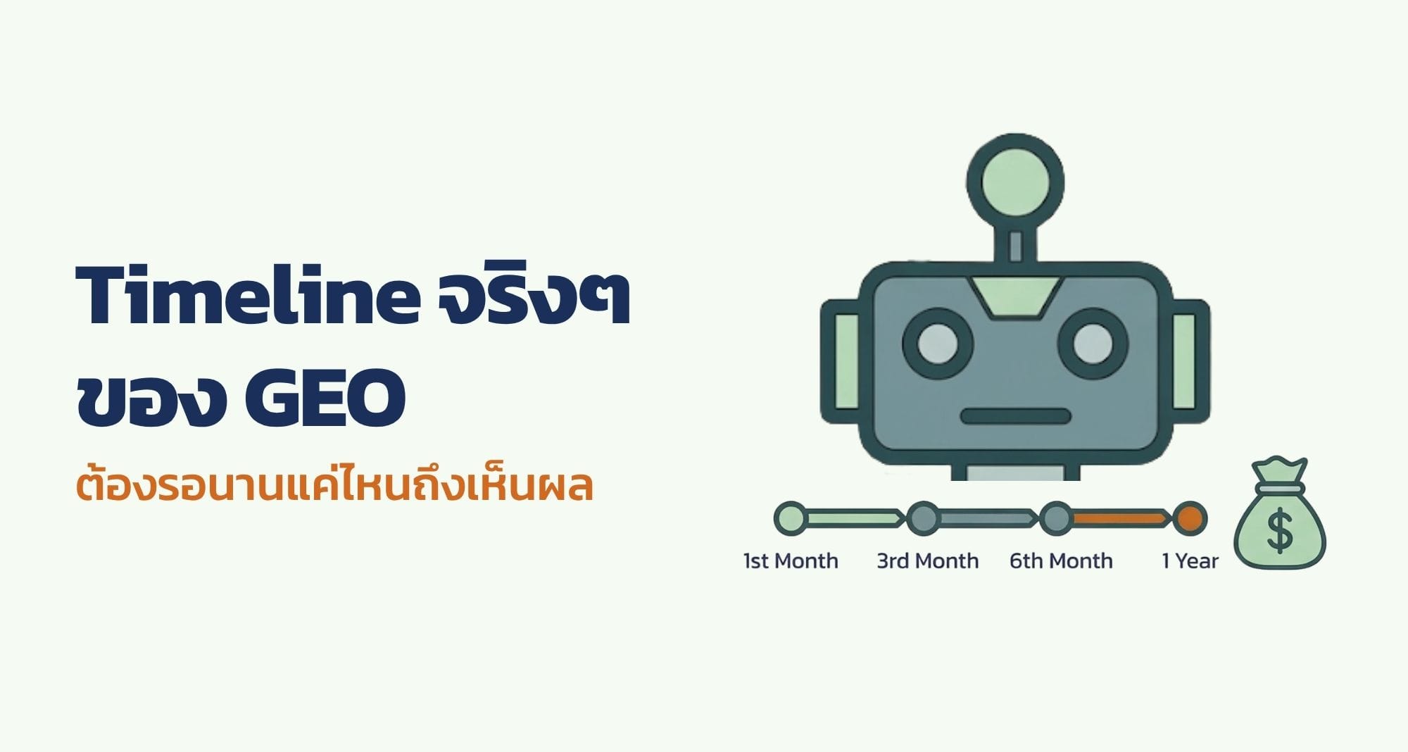 Timeline จริงๆ ของ GEO: ต้องรอนานแค่ไหนถึงเห็นผล