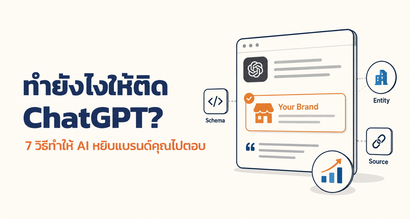 ทำยังไงให้ติด ChatGPT? 7 วิธีทำให้ AI หยิบแบรนด์คุณไปตอบ