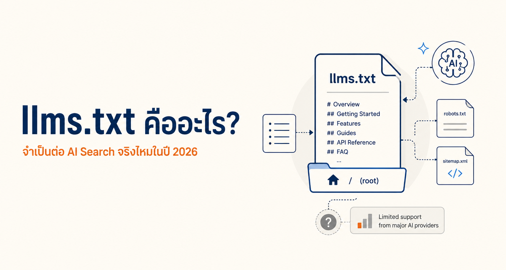 llms.txt คืออะไร? จำเป็นต่อ AI Search จริงไหมในปี 2026