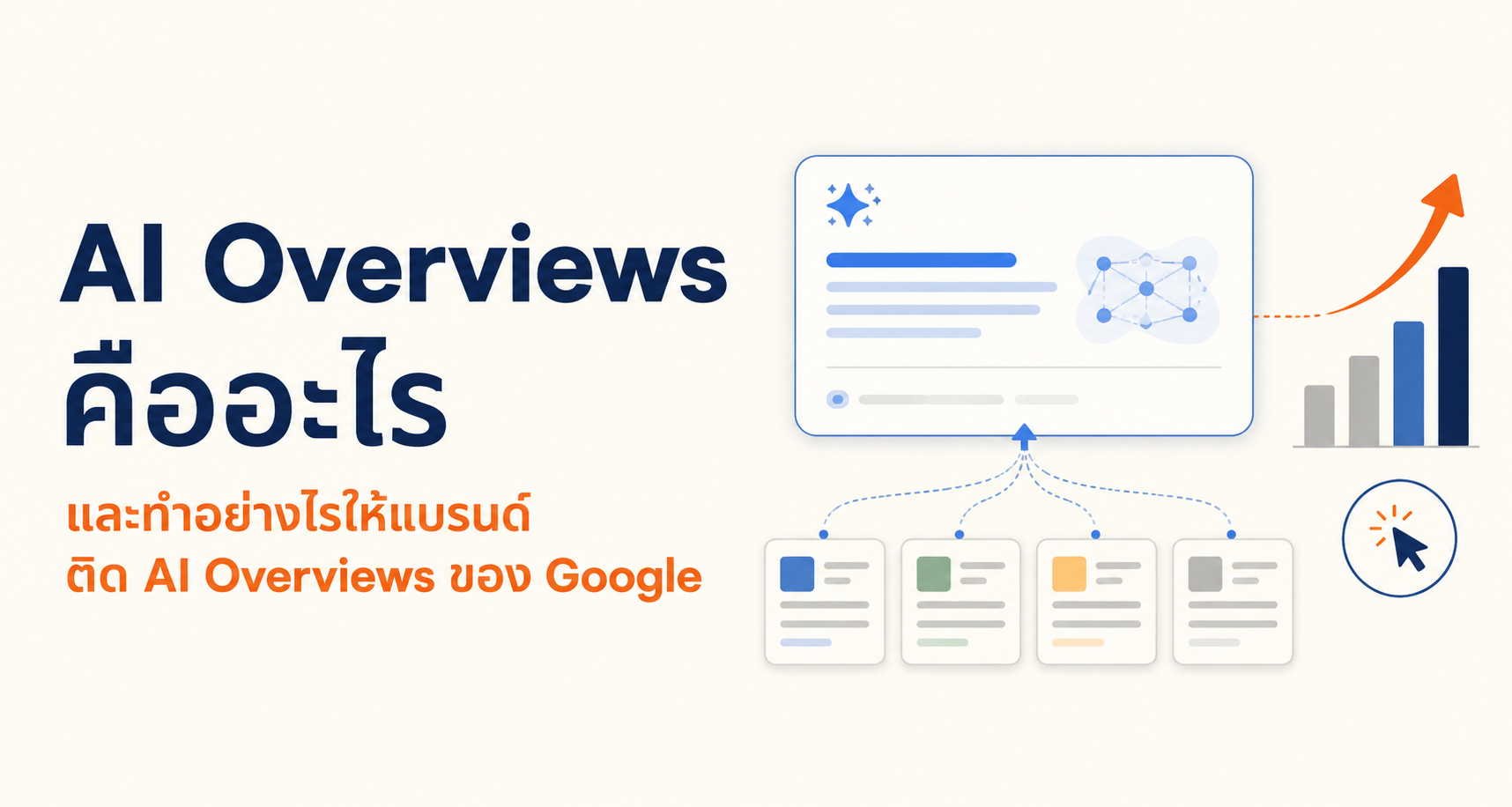 AI Overviews คืออะไร และทำอย่างไรให้แบรนด์ติด AI Overviews ของ Google