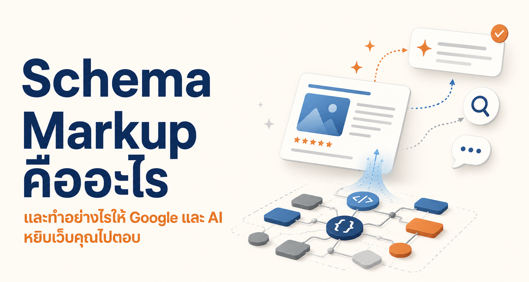 Schema Markup คืออะไร และทำอย่างไรให้ Google และ AI หยิบเว็บคุณไปตอบ