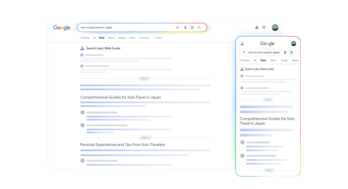 Google AIO ยึดพื้นที่ SEO