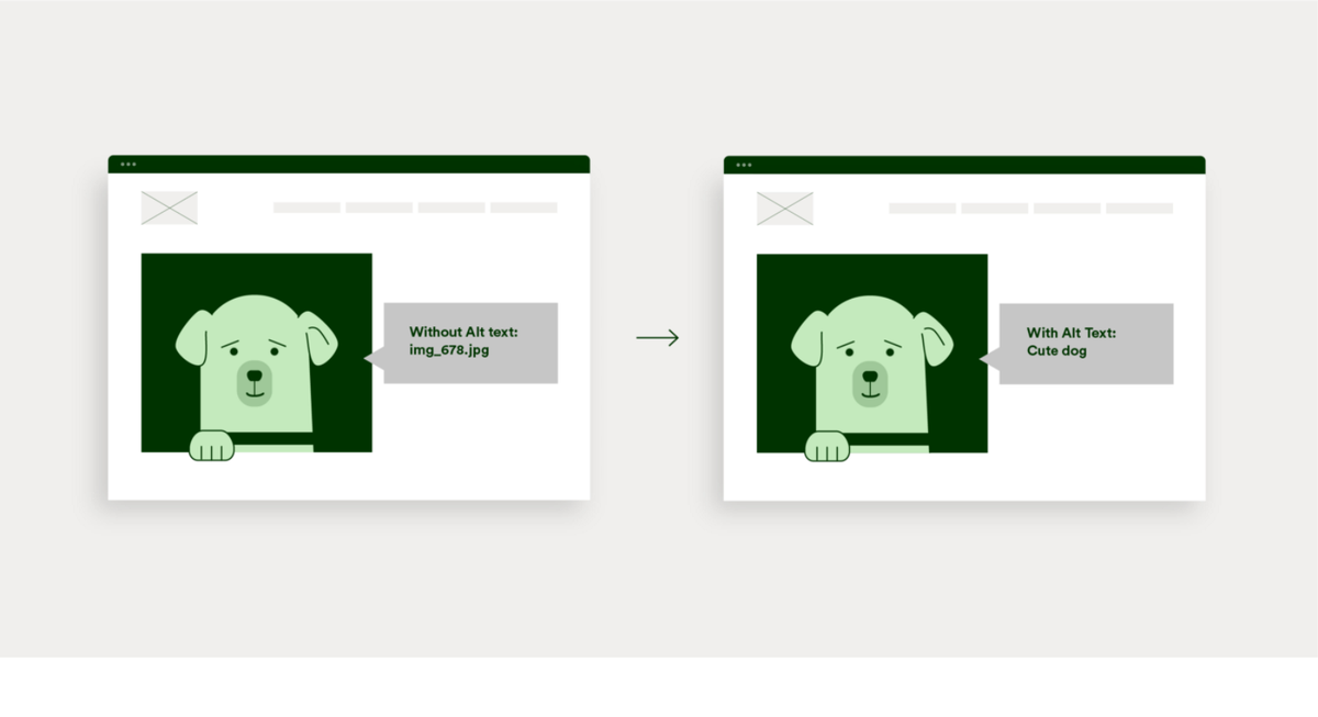 ALT Text คืออะไร