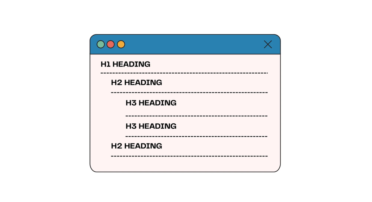 heading structure คืออะไร
