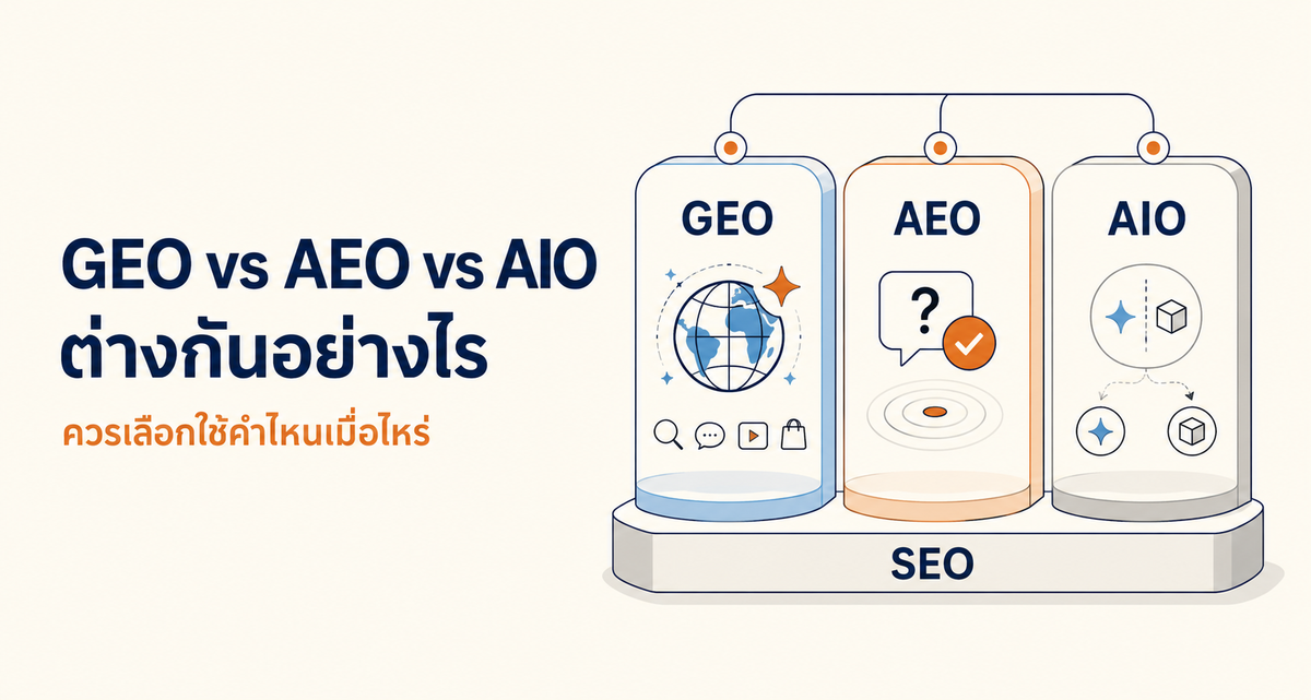 GEO vs AEO vs AIO ต่างกันอย่างไร โดย The Conductor