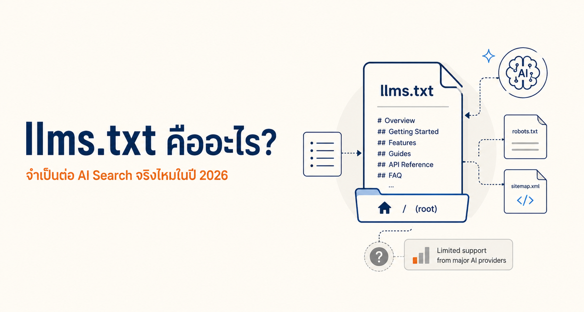 llms.txt และการทำงานร่วมกับ AI Search