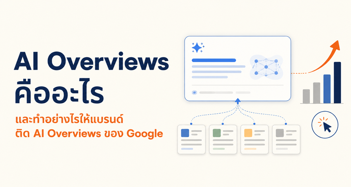 AI Overviews ของ Google และวิธีทำให้แบรนด์ติดเป็นแหล่งอ้างอิง by The Conductor