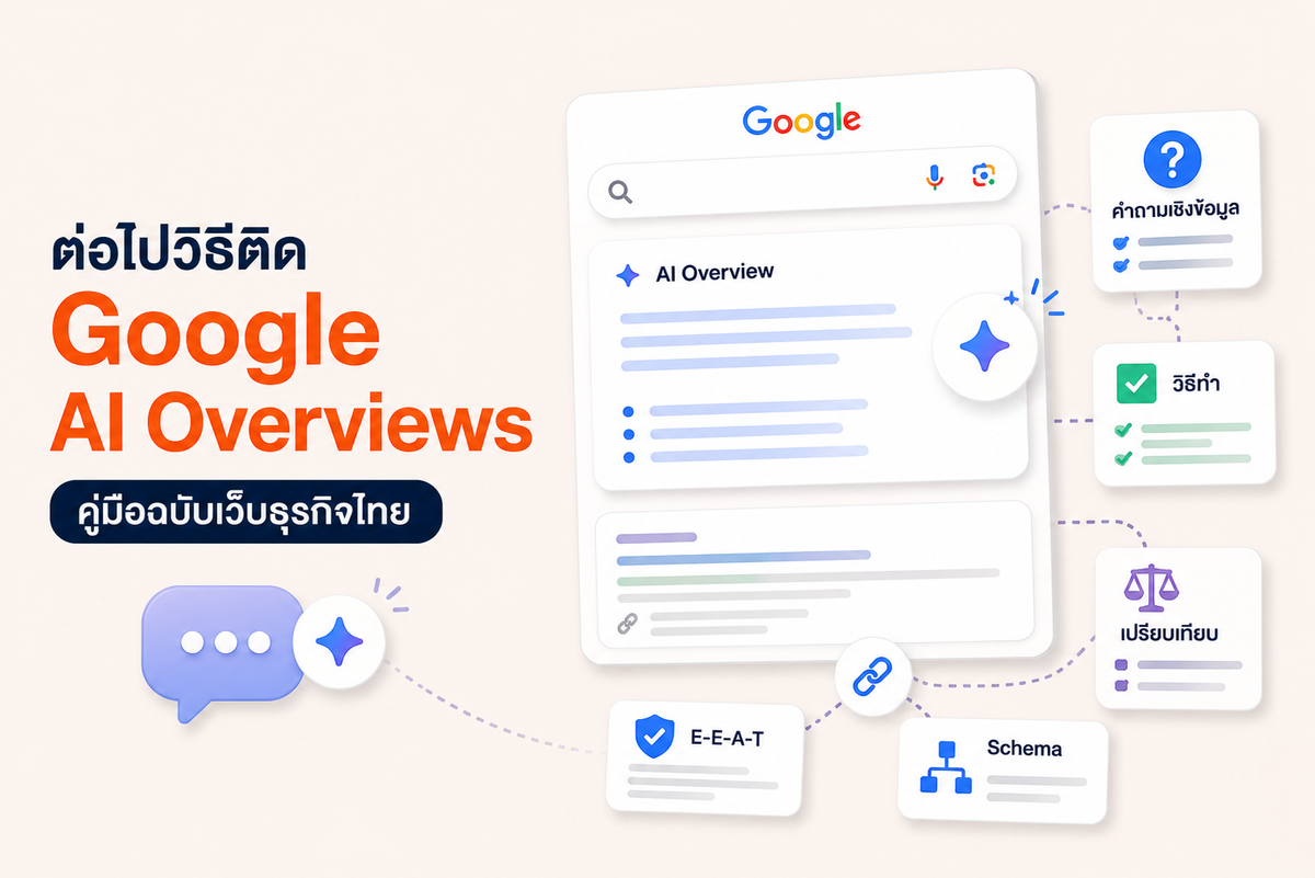 วิธีติด Google AI Overviews