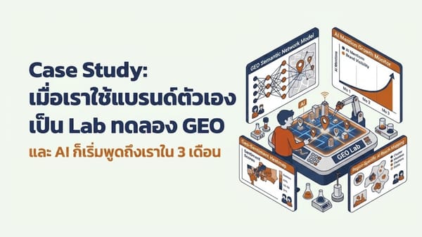 GEO Case Study: เมื่อเราใช้แบรนด์ตัวเองเป็น Lab ทดลอง GEO และ AI ก็เริ่มพูดถึงเราใน 3 เดือน