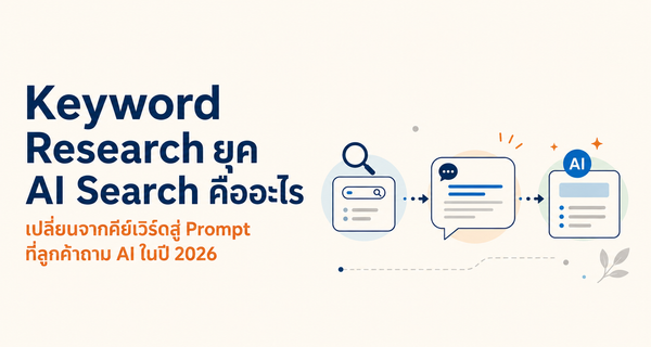 ภาพประกอบ Keyword Research ยุค AI Search เปรียบเทียบการค้นหาแบบคีย์เวิร์ดสั้น กับการถาม AI ด้วยประโยคสนทนายาว